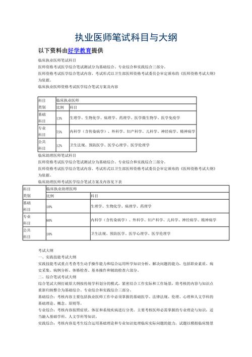 公共卫生有哪些考试，公共卫生考什么-第4张图片-优浩百科