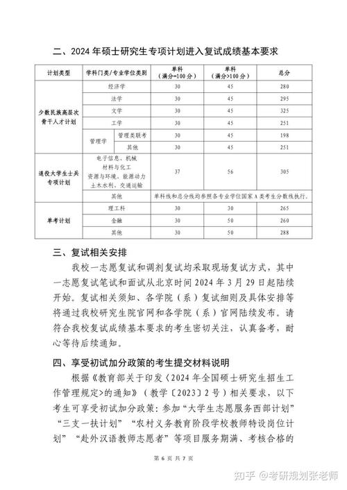 土地资源管理专硕如何，土地资源管理考研后的就业前景-第3张图片-优浩百科