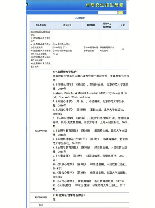 怎么看专业课考试范围，怎么看专业考试科目-第3张图片-优浩百科