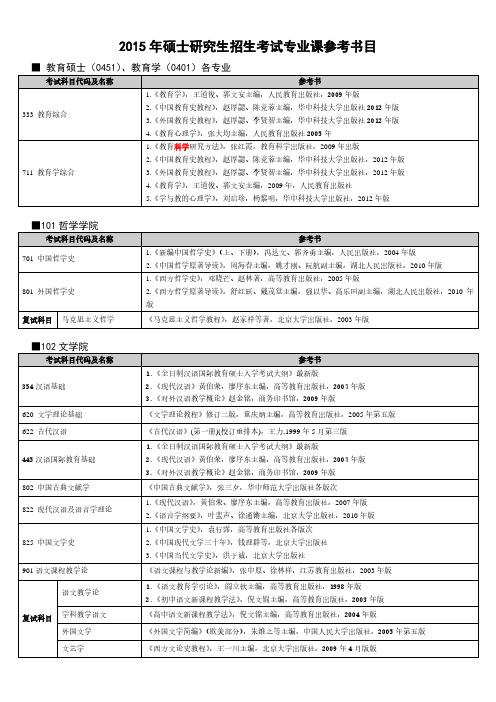 翻硕考试是什么意思，翻硕考试时间和科目-第3张图片-优浩百科