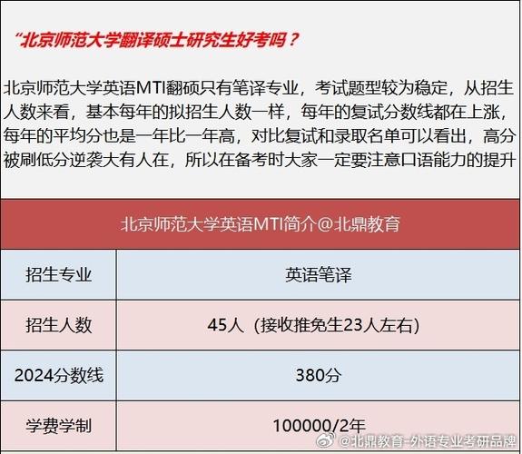 翻硕考试是什么意思，翻硕考试时间和科目-第5张图片-优浩百科