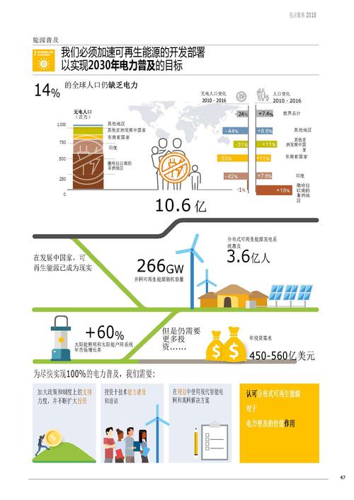 再生资源回收利用论文，再生资源回收文章-第4张图片-优浩百科