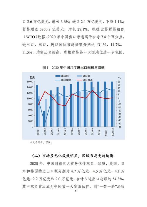 鼓励出口政策论文，鼓励出口补贴措施有哪些-第2张图片-优浩百科