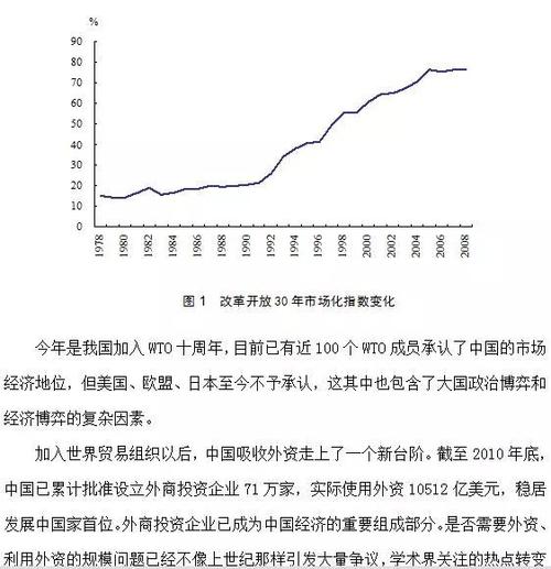 鼓励出口政策论文，鼓励出口补贴措施有哪些-第3张图片-优浩百科