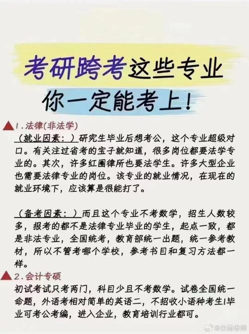 如何复习研究生考试，如何备考研究生考试-第2张图片-优浩百科