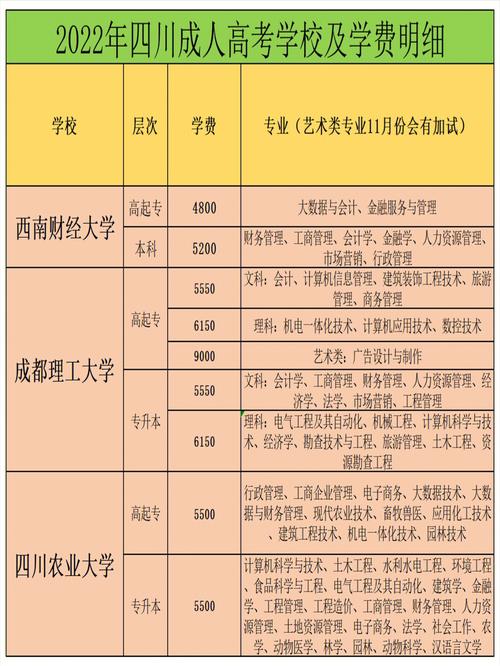 人力资源学费便宜多少，人力资源学费便宜多少钱一年-第7张图片-优浩百科