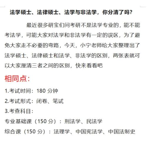 法律硕士考试用什么书，法律硕士备考资料-第5张图片-优浩百科