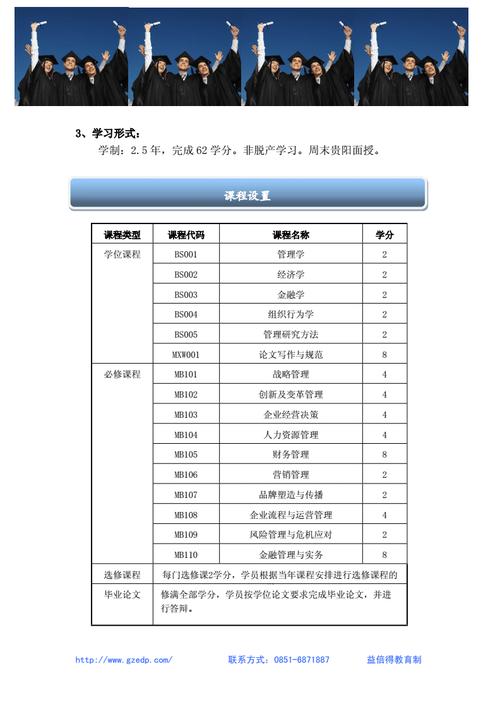 gct考试需要带什么，gct test-第4张图片-优浩百科