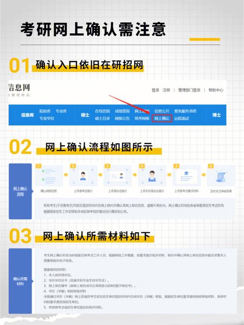 博士考试如何撤销报名，博士报名了没去考有影响么-第4张图片-优浩百科