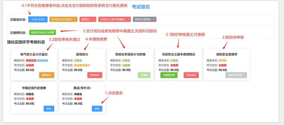 博士考试如何撤销报名，博士报名了没去考有影响么-第6张图片-优浩百科