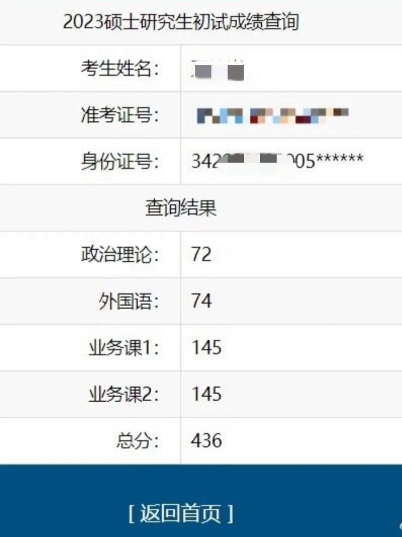 如何查研究生考试成绩，查研究生考试成绩需要什么-第1张图片-优浩百科