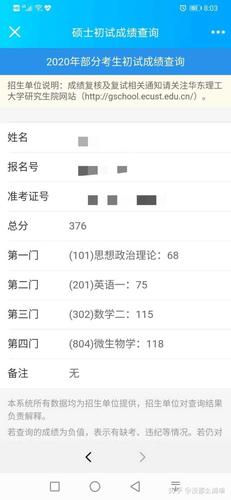 如何查研究生考试成绩，查研究生考试成绩需要什么-第2张图片-优浩百科