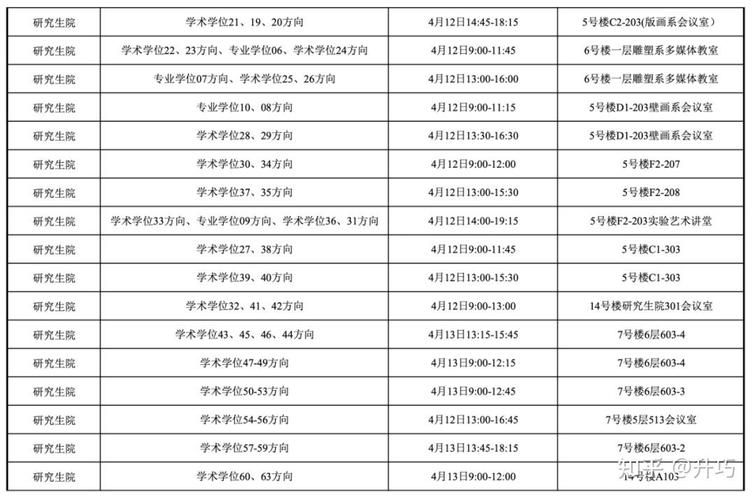 博士考试一般什么时间，博士考试一般什么时间考-第5张图片-优浩百科