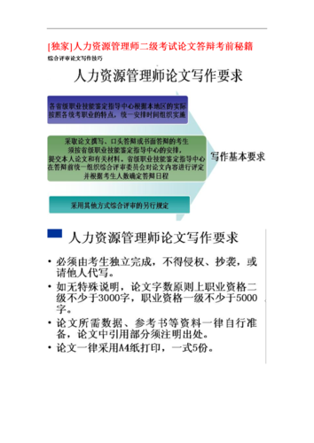 二级人力资源师论文，二级人力资源师论文范文-第3张图片-优浩百科