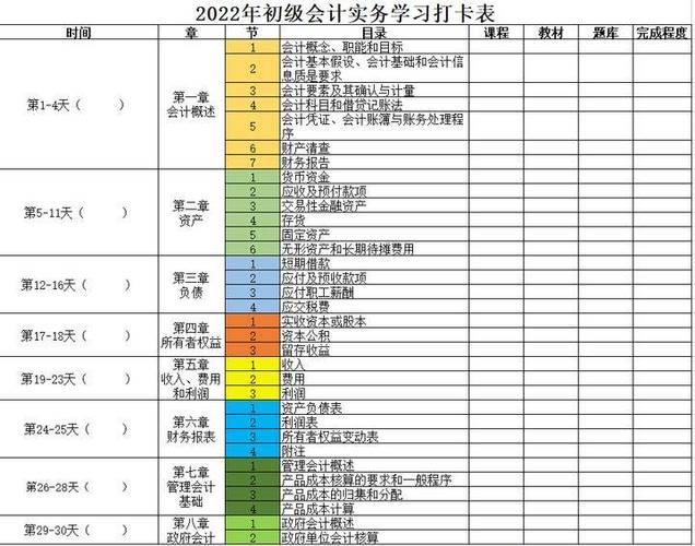 大一经济基础怎么考试，大一经济学基础考试-第3张图片-优浩百科