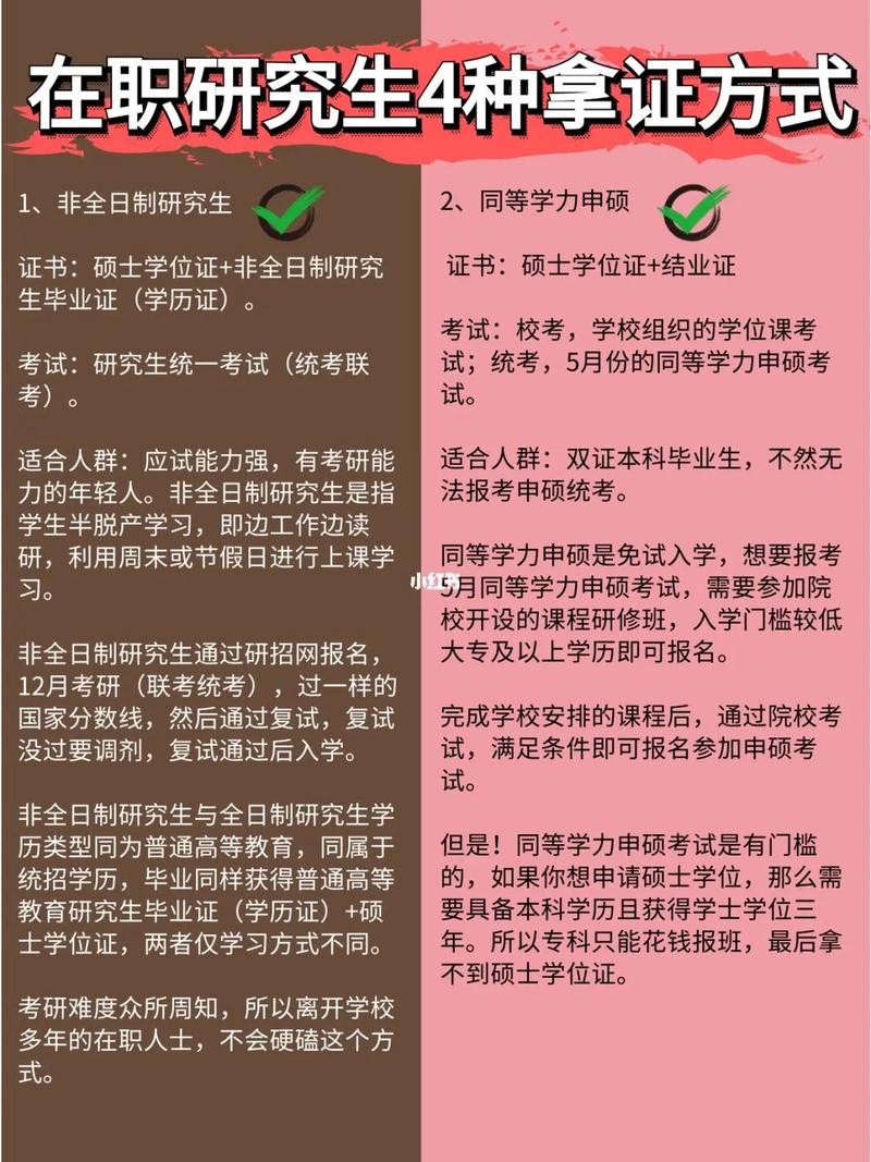 研究生考试形式怎么选，研究生报考的考试方式怎么选-第3张图片-优浩百科