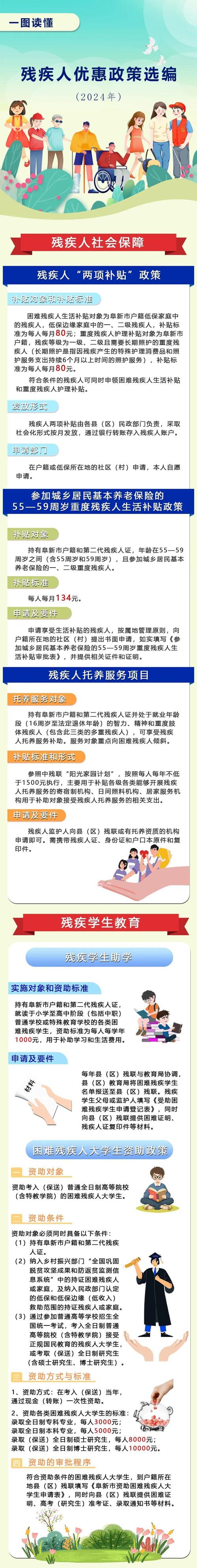 残疾人考研有什么政策，残疾人考研有什么要求-第1张图片-优浩百科