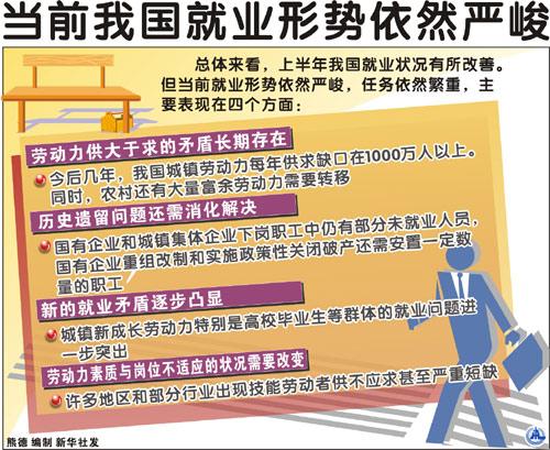 形式与政策论文医患，形式与政策论文2020新冠疫情1500字-第5张图片-优浩百科