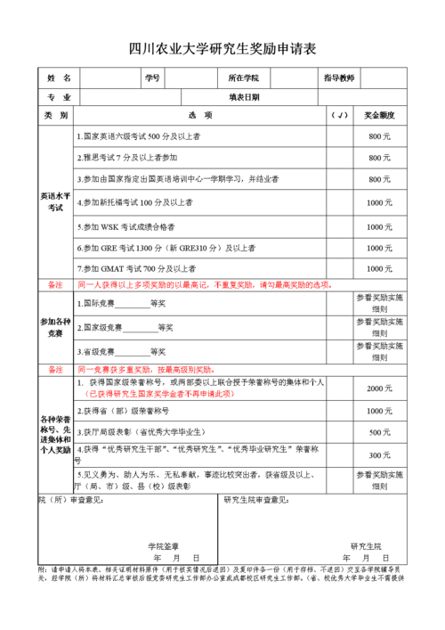 研究生政策都有什么，研究生政策都有什么科目-第1张图片-优浩百科