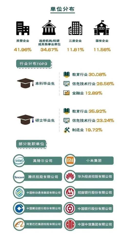 研究生政策都有什么，研究生政策都有什么科目-第3张图片-优浩百科