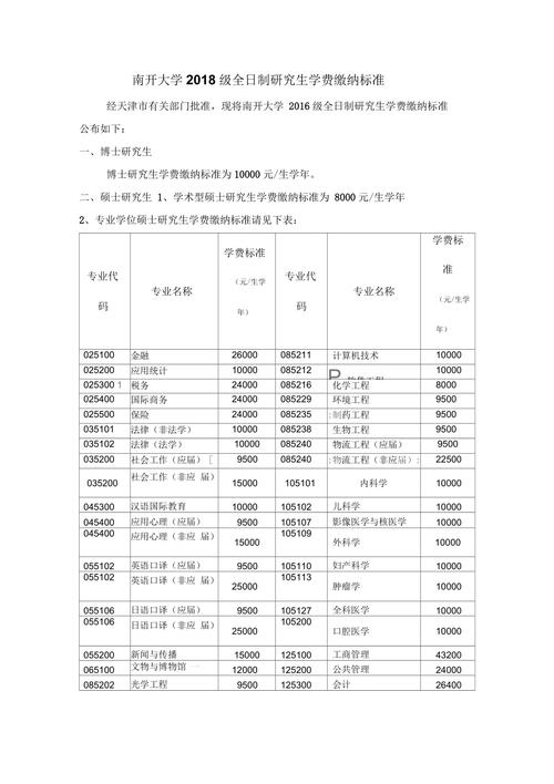 考研每科考试费多少钱，考研每门多少钱-第5张图片-优浩百科