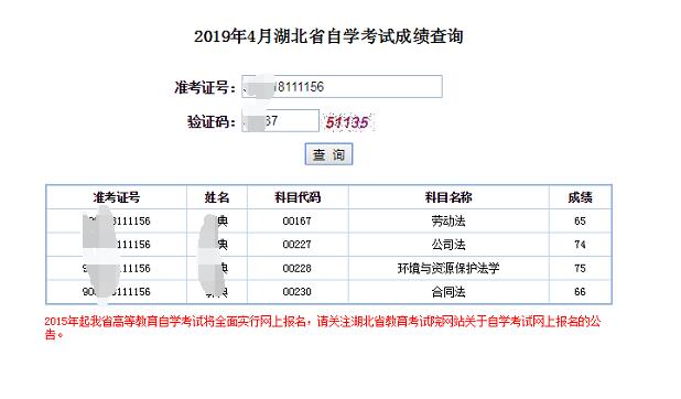 大学考查是什么考试，大学考试查的严吗-第5张图片-优浩百科