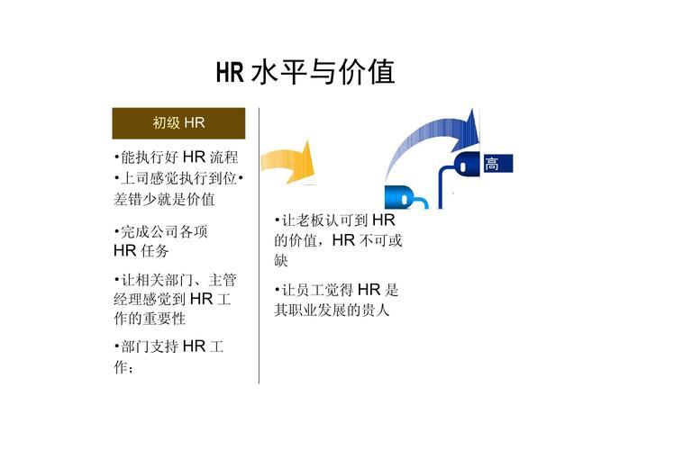 人力资源是什么专业，人力资源是什么专业序号-第1张图片-优浩百科