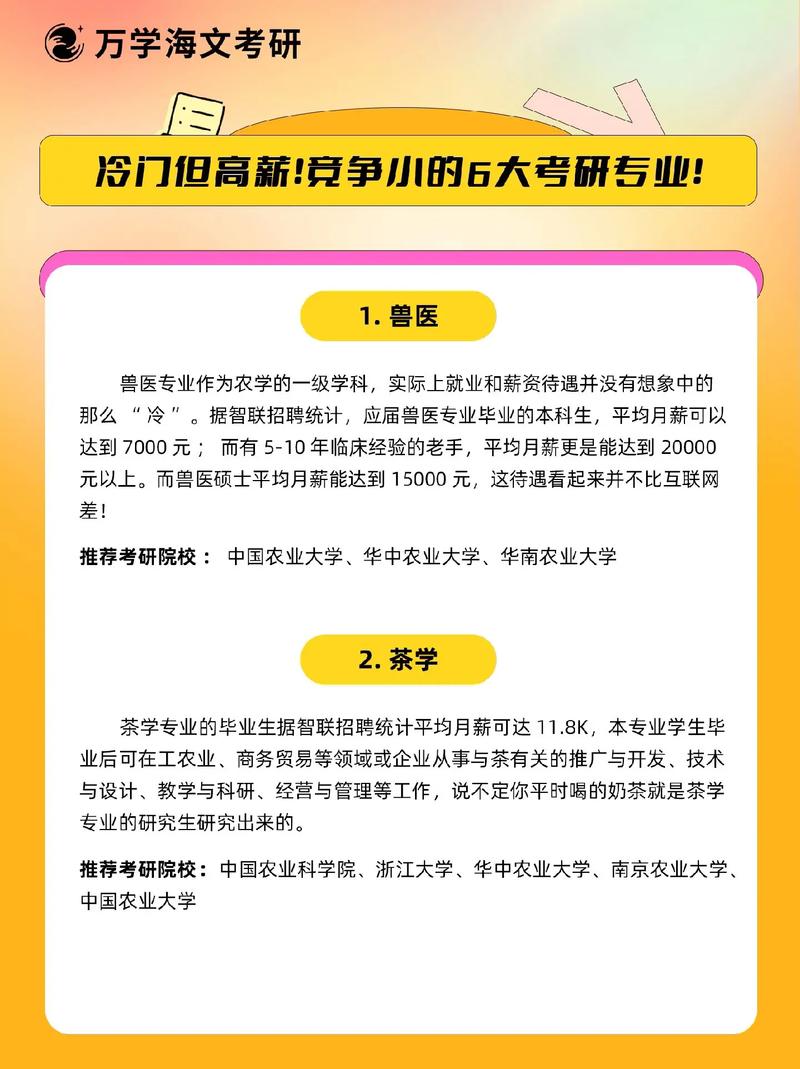 研究生考试选什么专业，研究生考试考什么专业比较好-第3张图片-优浩百科