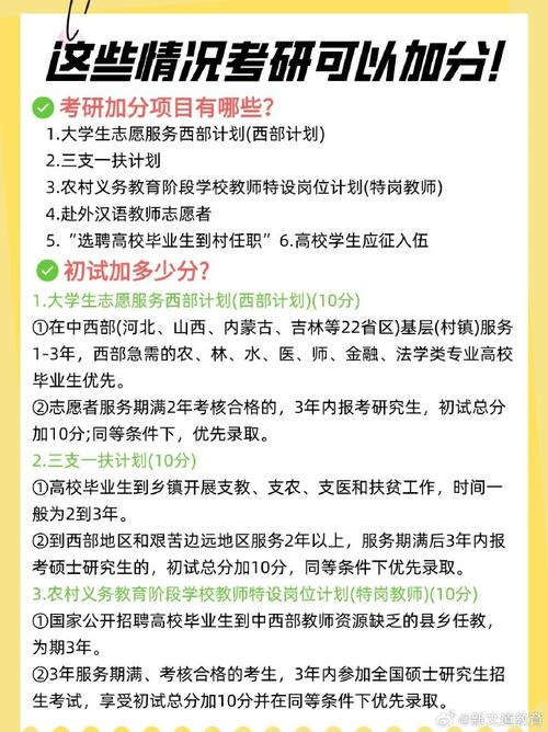 考研有什么优惠政策吗，考研有什么优惠政策吗现在-第3张图片-优浩百科