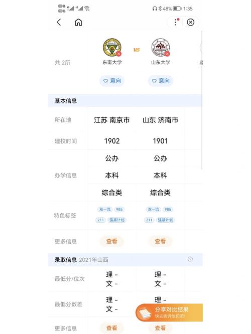 山东大学保研怎么考试，山东大学保研怎么考试的-第2张图片-优浩百科