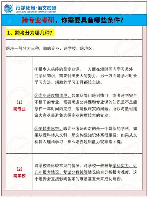 研究生现场考试带什么，考研现场要带学生证吗-第1张图片-优浩百科