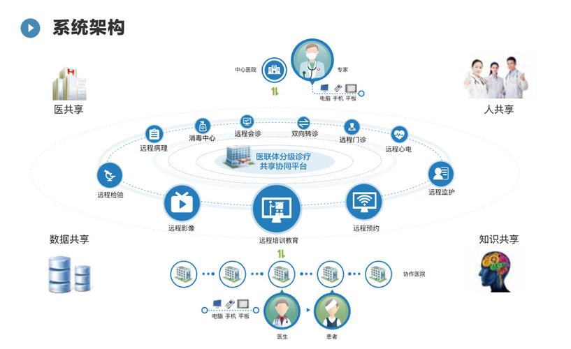 企业资源共享论文，企业资源共享的经典句子-第3张图片-优浩百科