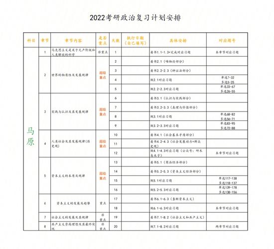 政治考试考多少时间，政治考试考多少时间-第3张图片-优浩百科