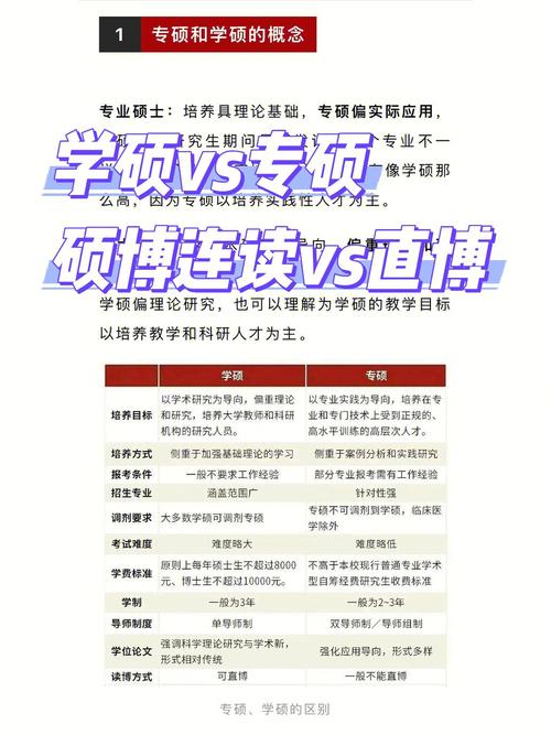 直博一般什么时候考试，直博名额什么时候确定-第6张图片-优浩百科