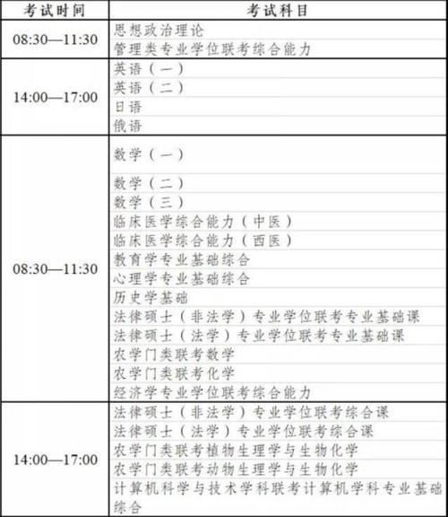 研究生快题考试是什么，考研快题设计图片-第3张图片-优浩百科