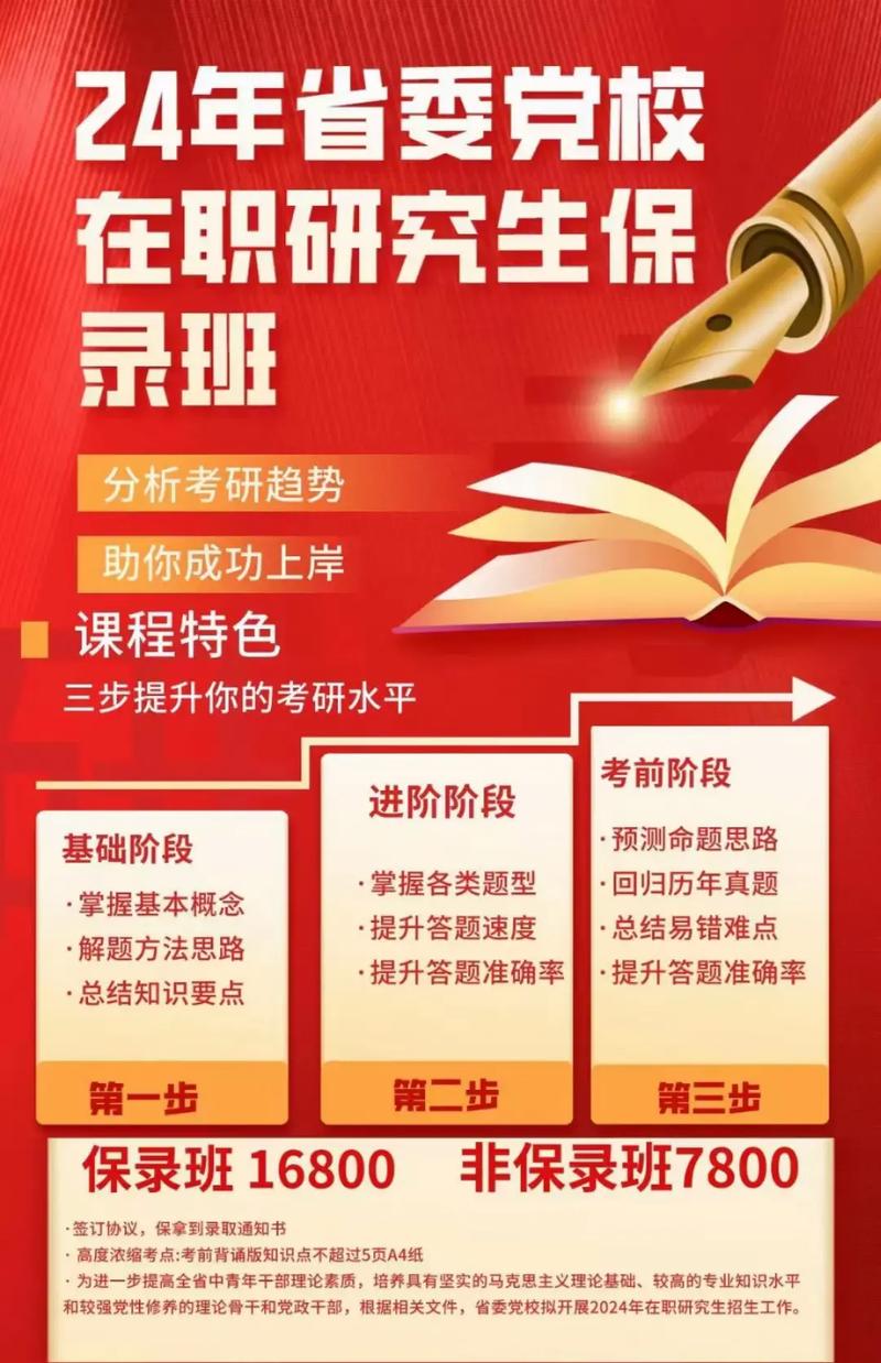 在职研究生最新政策有哪些调整，2020在职研究生最新政策-第3张图片-优浩百科