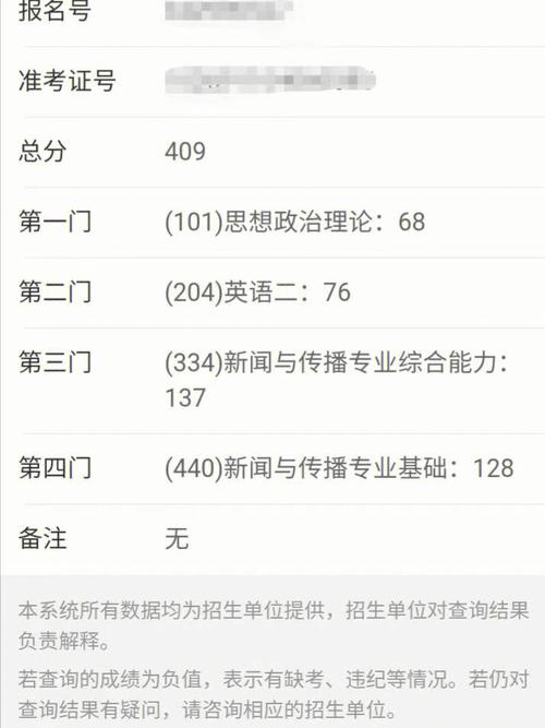 考试方式21什么意思，考试方式21和25什么区别-第1张图片-优浩百科