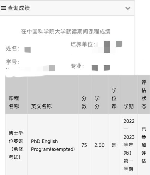 博士考试题英语怎么说，博士英语试卷-第1张图片-优浩百科