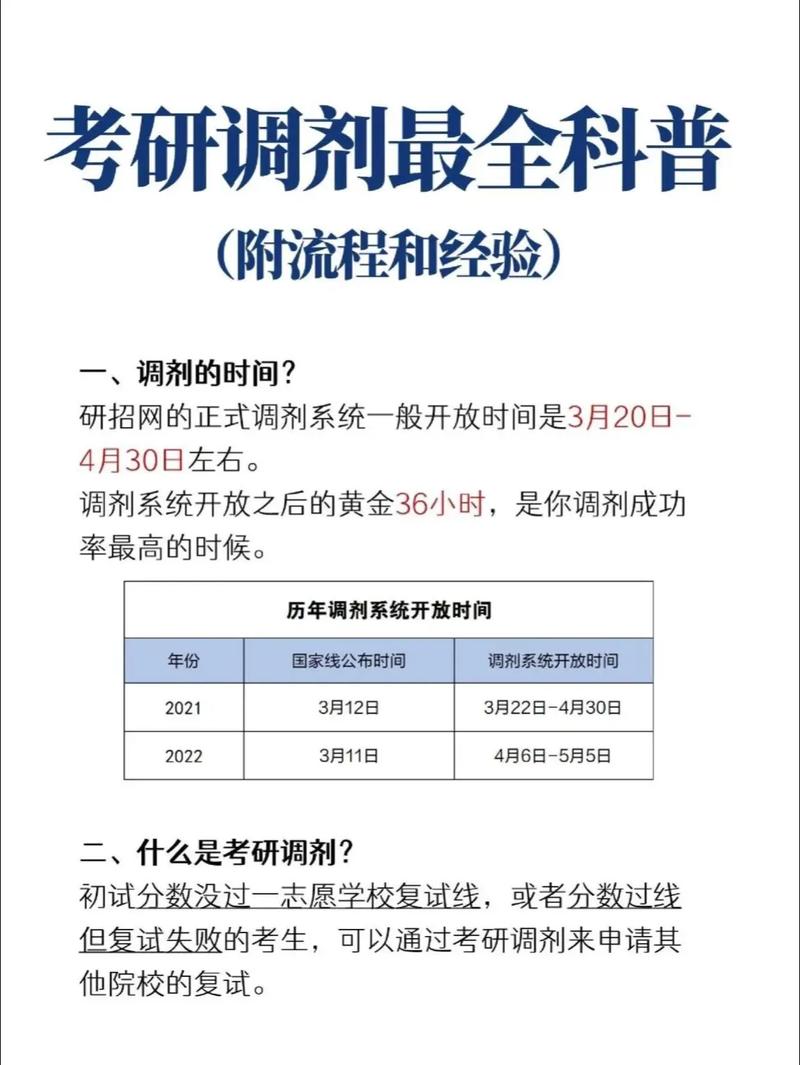 在职研生考试如何调剂，在职研生考试如何调剂岗位-第1张图片-优浩百科