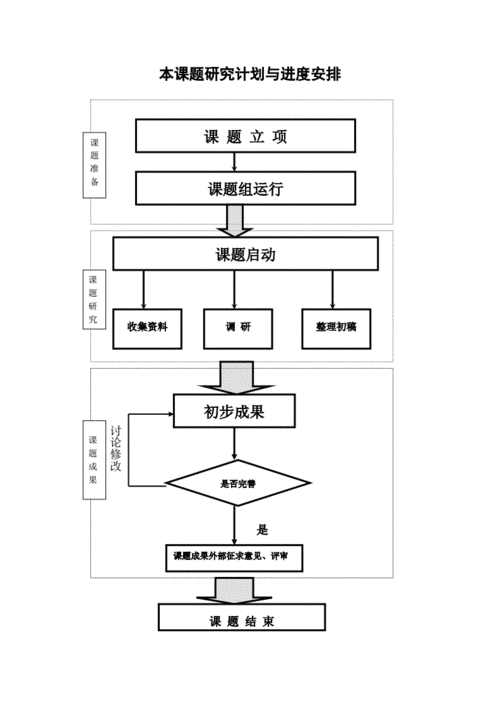 自然角资源利用论文，自然角论文获奖题目-第2张图片-优浩百科