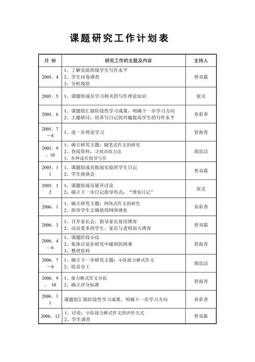 自然角资源利用论文，自然角论文获奖题目-第7张图片-优浩百科