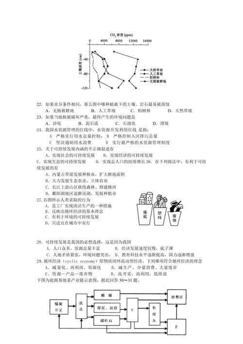 水资源方面科技论文，水资源科技与进展读后感-第5张图片-优浩百科