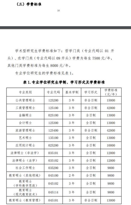 江西研究生有什么优惠政策，江西省研究生就业政策-第1张图片-优浩百科