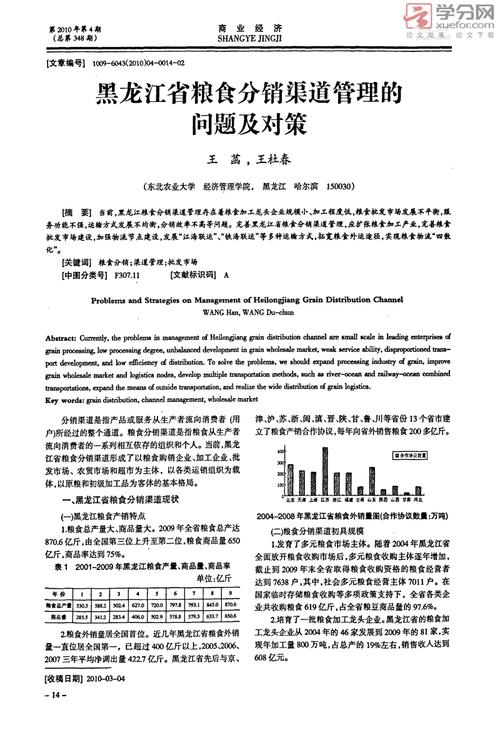 渠道政策论文，渠道策略论文-第3张图片-优浩百科