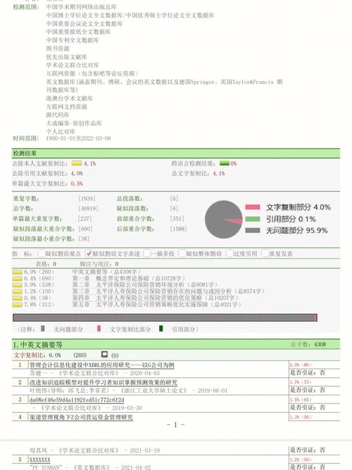 贵州大学论文资源，贵州大学论文查重网址-第5张图片-优浩百科