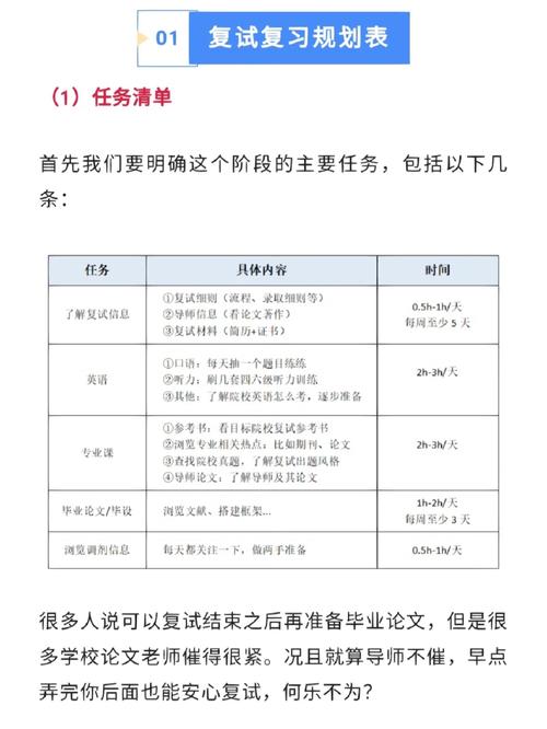 清华研究生考试考什么，清华研究生考试考什么科目-第7张图片-优浩百科