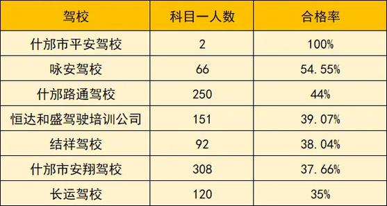 八月中旬有什么证考试，8月中旬有什么考试-第1张图片-优浩百科