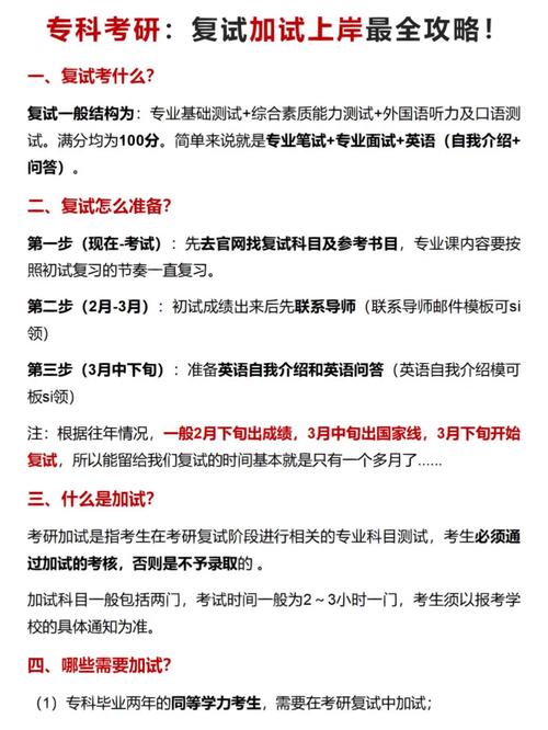 研究生考试加试是什么，研究生加试是在初试还是复试-第4张图片-优浩百科