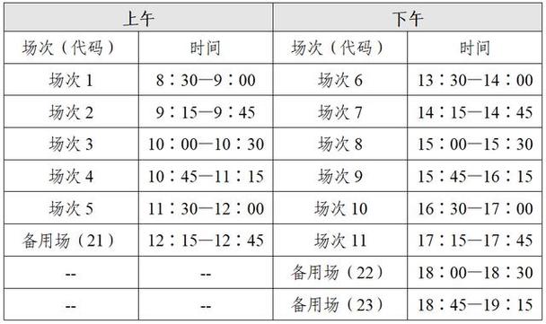 什么时候开始考试英语，什么时候考试 英语-第4张图片-优浩百科