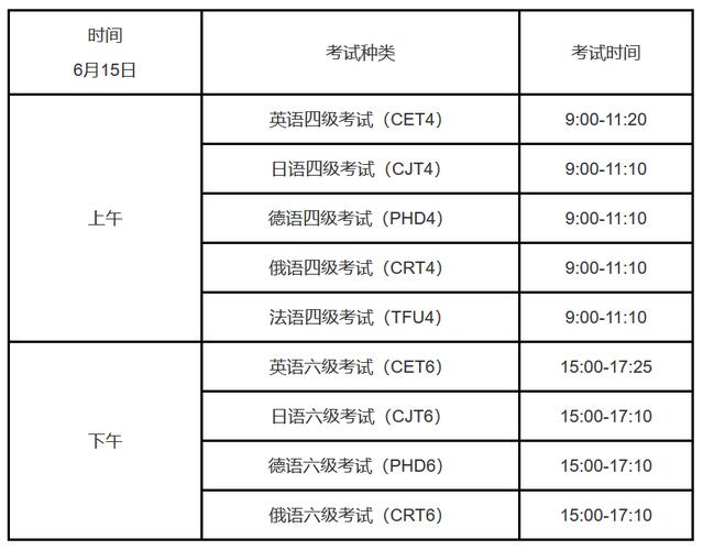 什么时候开始考试英语，什么时候考试 英语-第7张图片-优浩百科